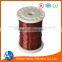 Enameled thick copper wire