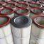 Polyester Air Filter Cartridge