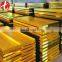 C46400 Copper alloy plate