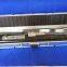 dynamic cone penetrometer astm 8kg D6915