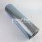 9437100179 Uters hydraulic filter element?