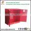 Lab Combustible Liquid Chemicals Storage Cabinet with CE