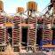 High efficiency spiral chute mining equipment of Henan Fote