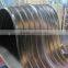 Lanyu quality hydrophilic rubber waterstop