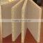 Good Price Raw Popular Particle Board