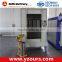 Industrial Ovens, Furnace & Powder Coating Equipments