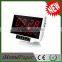 Restaurant equipment wireless call button and touch screen led receiver