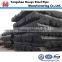 Scaffolding/round pipe carbon steel pipe from china manufacturer