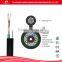 GYFTC8S Self-supporting Aerial Optical Cable