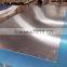 5754 5052 5083 O aluminum plate supplier in China