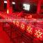 12*15W 5in1 Color Changing Wireless DMX Led Light