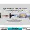 H4/H7/9006/9007 LED Head Lighting With Used Toyota Land Cruiser and Greatest Chinese Import Sites