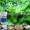 Biological food additives for vegetalbes