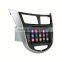 Ownice C300 Android system car headunit placement for Hyundai Verna Solaris with GPS Ipod DVR digital TV 3G Wifi tmps
