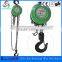 Chain Block Hoist types of chain block