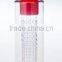 680ml clear plastic tritan bottle with fruit infuser