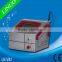 2016 The Newest Vascular Vein Removal Device
