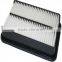 New Design Compressed Air Filter for Wholesales