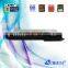 Good Quality DVB-C SD Digital TV Cable Receiver