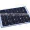 Solar Panel Module