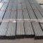 Galvanized square tube perforated sign posts