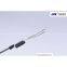 Medical equipment - Urology surgery device-RF plasma surgery system for BPH treatment