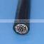 Flexible PUR electrical power braiding shielded cable