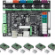 ADIN CONTROL BOARD