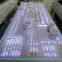 Bread Production Line Sand Table Model Manufacturer
