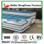 From China Manufacturer Rolled Steel Sheet Sellers Q235