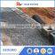 90/90 KN/m Biaxial Geogrid
