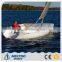 Sail Boat Sail
