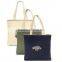 Most popular products china european tote bag my orders with 