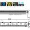 Remote Control 8*Tri-3W RGB Battery Wireless Bar Light DJ Light