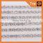 Most popular wholesale cup chain