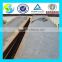 AISI 1035 Steel Plate