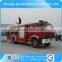Sinotruck Howo Mini Water Tank Fire Truck for Sale