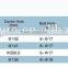 W7X20 W10X24 Agricultural steel wheel