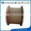aluminium flat wire with insulated nomex