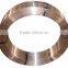 Submerged Welding Wire