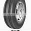 Bias Agricltural Tractor tyre 16.9-34 7.5-20