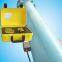 Dopper flowmeter portable