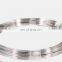 hot dipped iron 12 gauge galvanized steel wire per ton