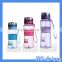Hogift PC TRITAN promotional gift water bottle/BPA FREE stainless steel plastic water bottle/sports water bottles