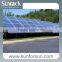 solar mouting