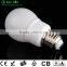 GLOBE CFL COMPACT LIGHT BULB