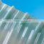covered 23 um dupont anti-aging film fiberglass reinforced polyester corrugated roofing sheet