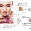 MoisturizingMeso Gun Mesotherapy Beauty Device (CE Approved) BD-M002