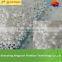 urea fertilizer urea N46 fertilizer urea fertilizer 46 0 0