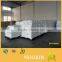 Calcium Hydrogen Phosphate